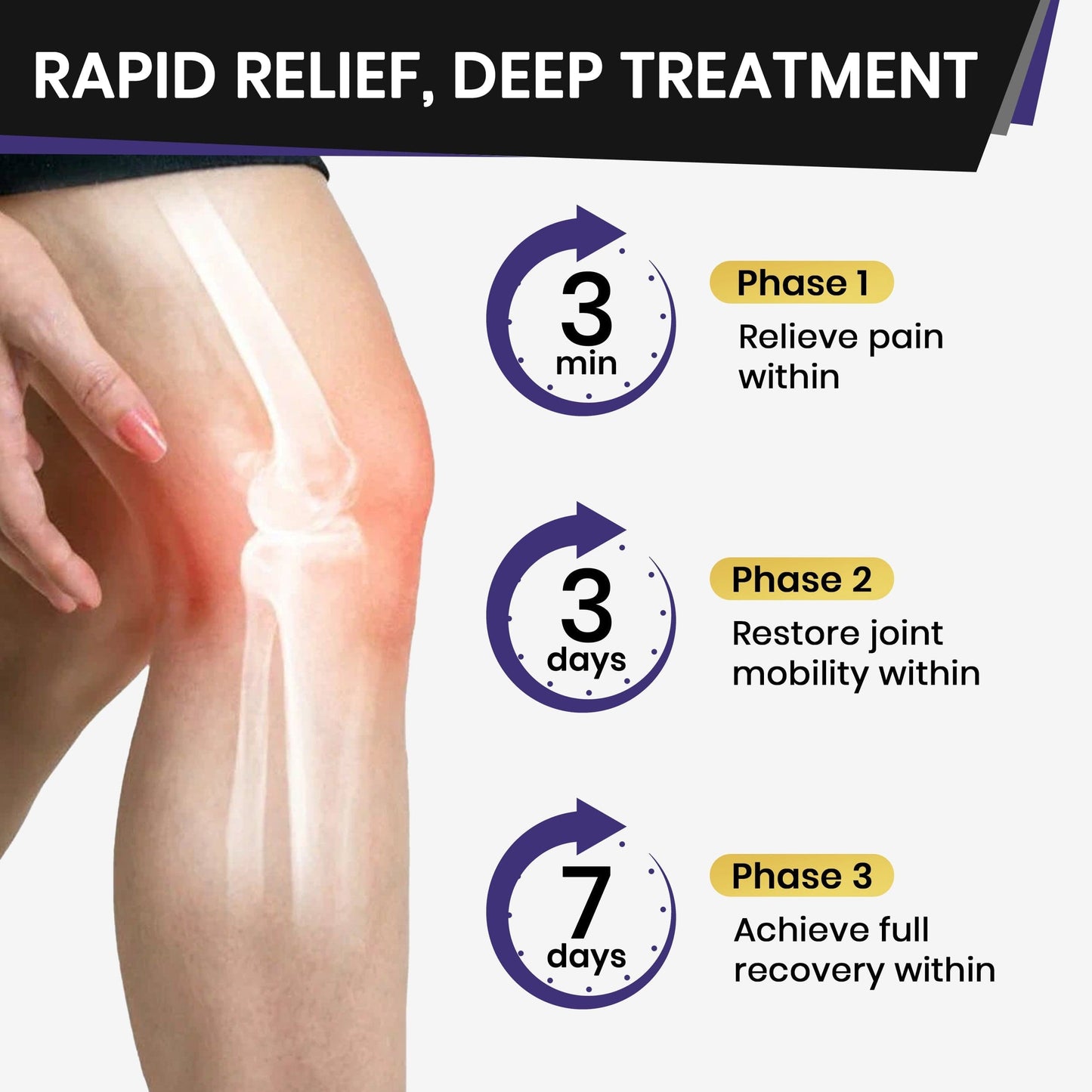 2025 New Upgrade Seurico™ Turmeric & Emu Oil Arthritis Soothing Pain Relief Massage Gel