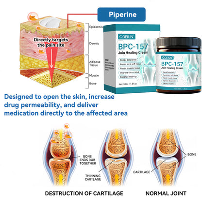 ODEIUN™ BPC-157 Joint Renewal Cream