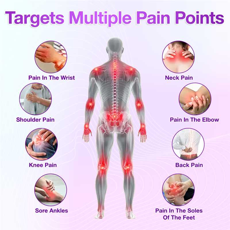 Seurico™ Joint Rescue Gel – Fast 7-Day Relief for Stiff & Aching Joints