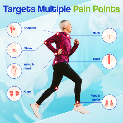 JEREMYTIS™ Neuropathy Relief Cream, Pain Relief for Feet, Toes, Legs, Hands & Arms