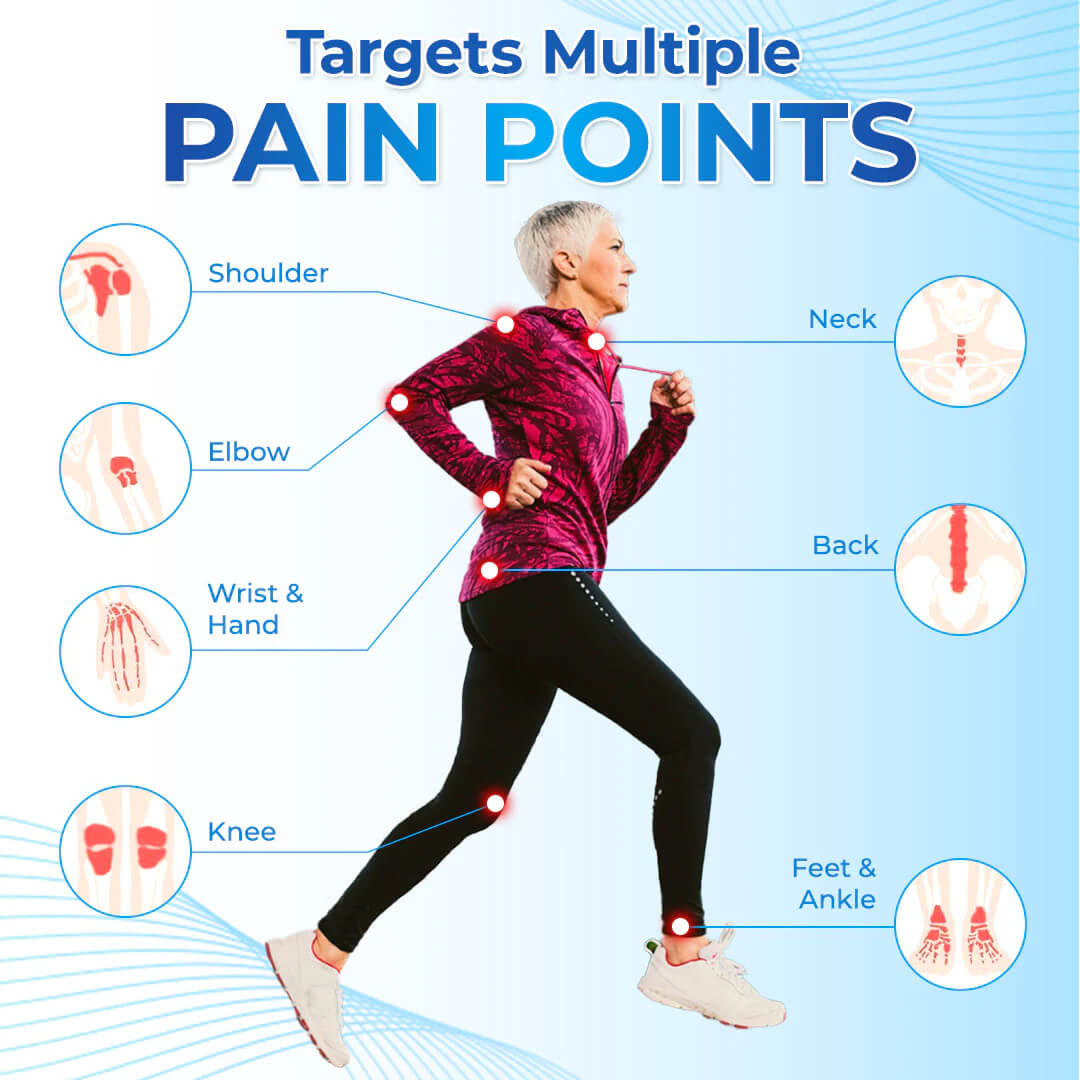 ✅ Mayo Clinic Approved: Seurico™ Magnesium Pain & Bone Healing Cream – Fast Relief for Neuropathy, Arthritis, Muscle Spasms & Injuries