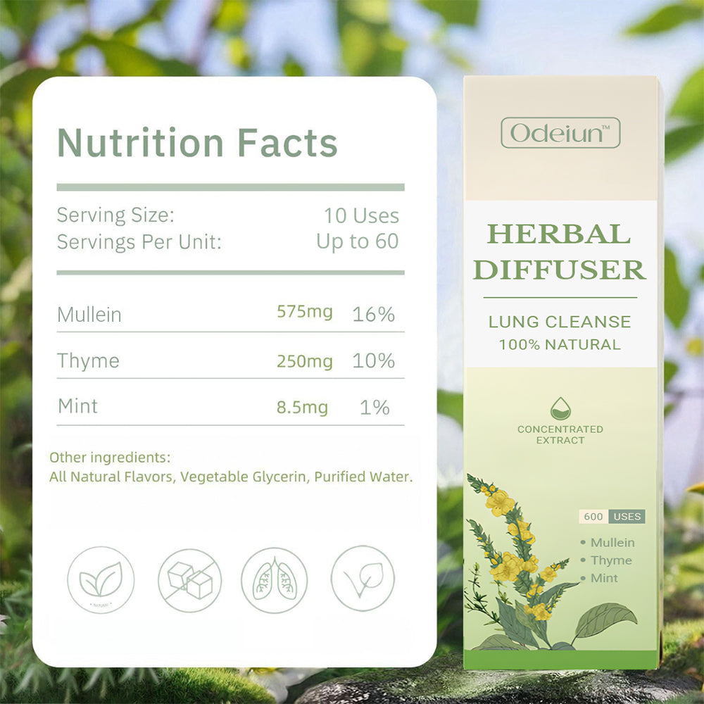 ODEIUN™ Herbal Aroma Diffuser  – Breathe Easy, Calm Your Mind