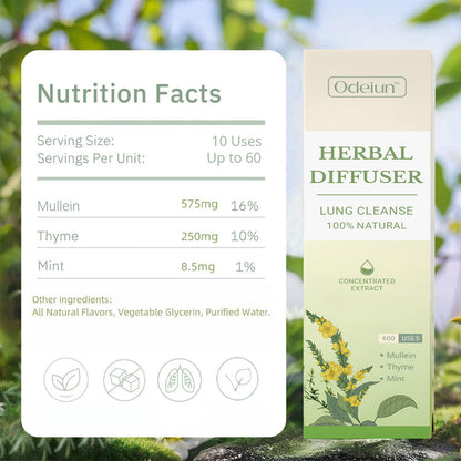 ODEIUN™ Herbal Aroma Diffuser  – Breathe Easy, Calm Your Mind