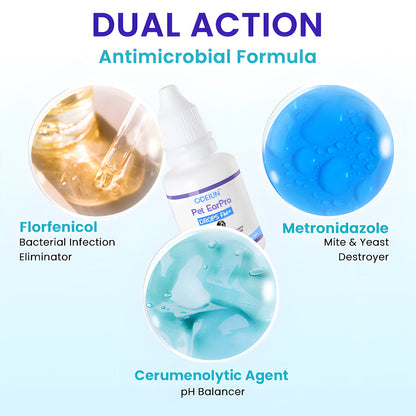 🩺 ODEIUN® Pet EarPro Drops FM+ | Vet-Grade Treatment for Mites, Yeast & Bacteria