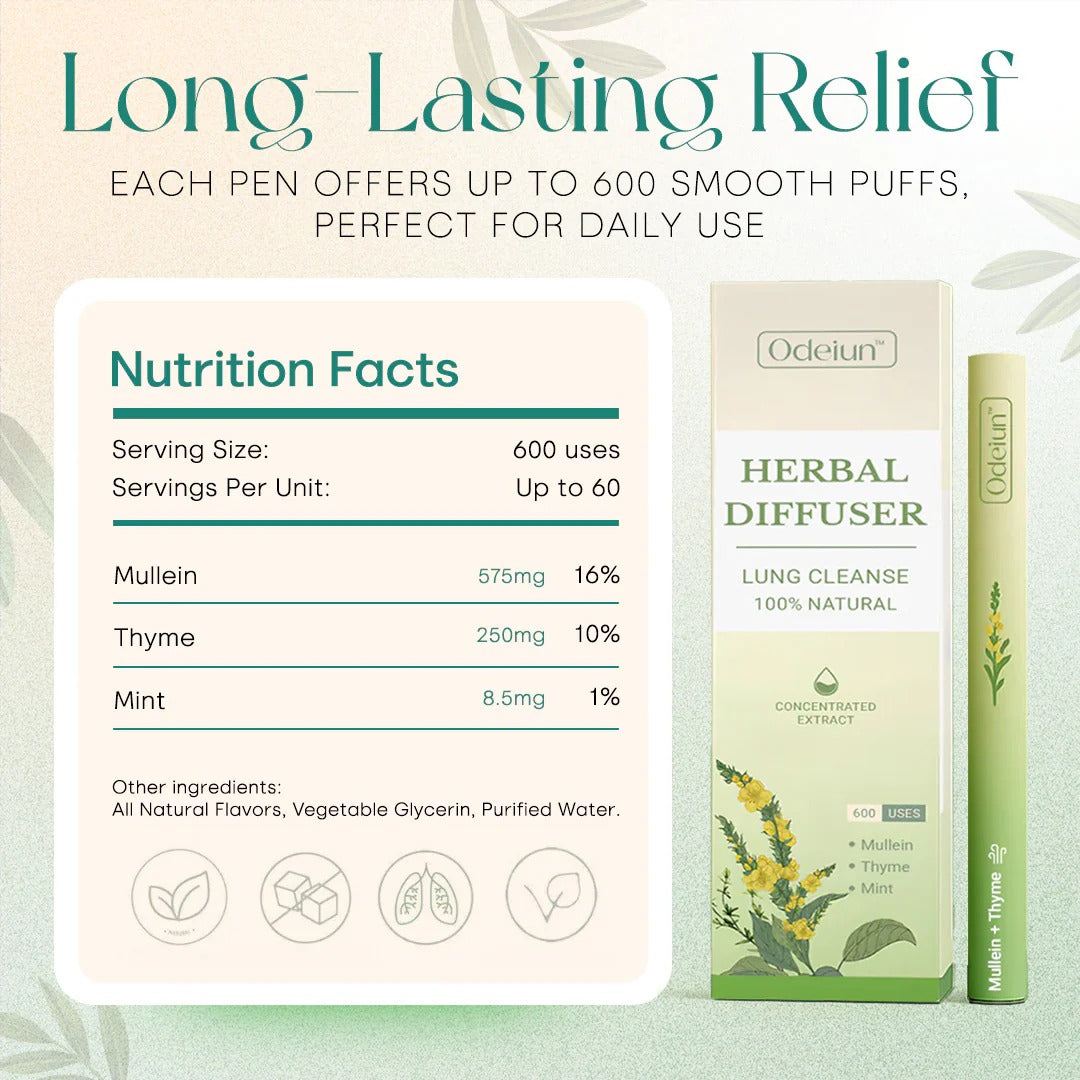 ODEIUN™ Herbal Aroma Diffuser  – Breathe Easy, Calm Your Mind