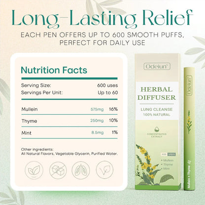 ODEIUN™ Herbal Aroma Diffuser  – Breathe Easy, Calm Your Mind